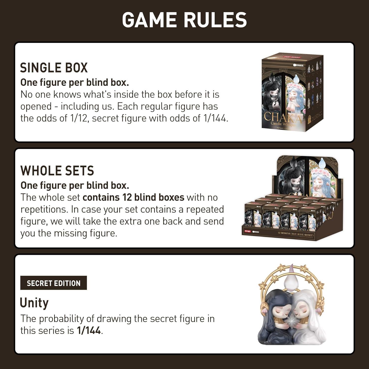 imagePOP MART Chaka Candle Whisper Series Blind Box Figures Collectible Toys Home Decorations Holiday Birthday Gifts for Girls and Boys Single BoxChaka Candle Whisper Series Figures