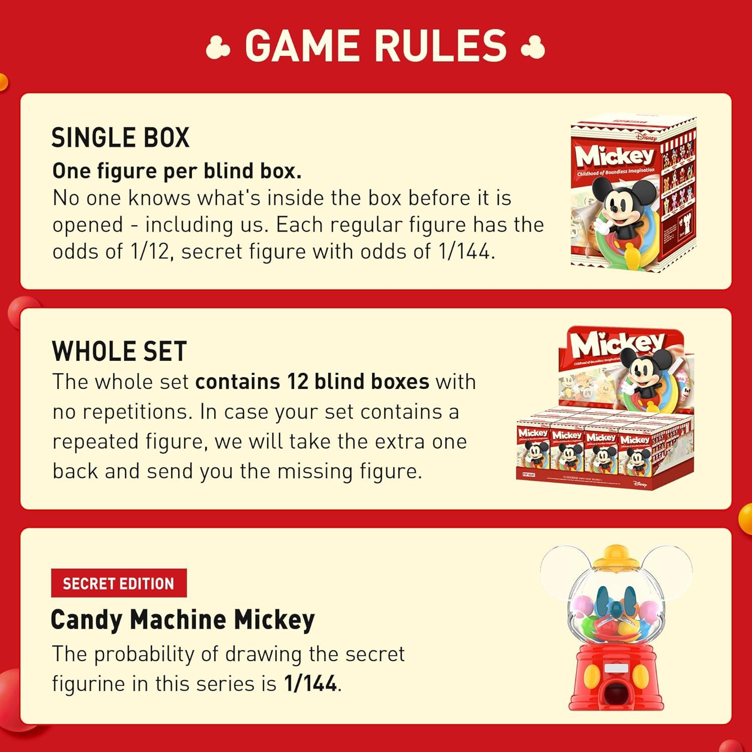 imagePOP MART Disney Mickey Childhood of Boundless Imagination Blind Box Figures 12 PCs Disney Mickey Random Design Action Figures Collectible Toys Home Decorations Whole SetDisney Mickey Childhood of Boundless Imagination