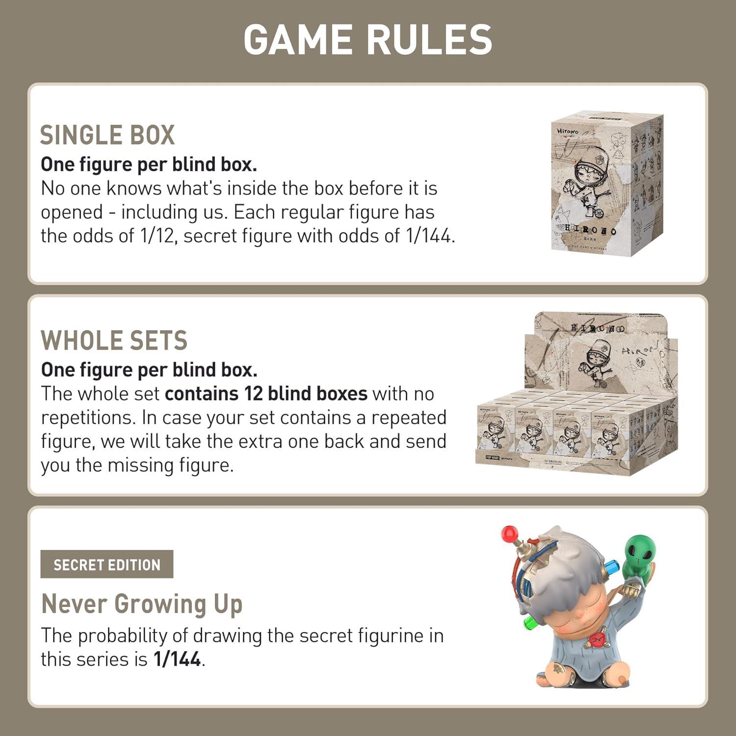 imagePOP MART Hirono Echo Series Figures Hirono Blind Box Figures Random Design Action Figures Collectible Toys Home Decorations Holiday Birthday Gifts for Girls and Boys Single BoxHirono Echo Series Figures